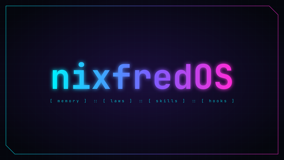 Wordmark wallpaper preview